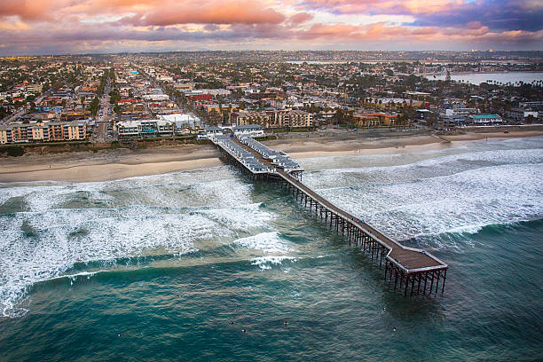 Top 3 Reasons why Pacific Beach is the Perfect City for Millenials